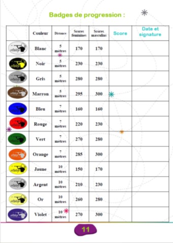 Carton badges sarbacane